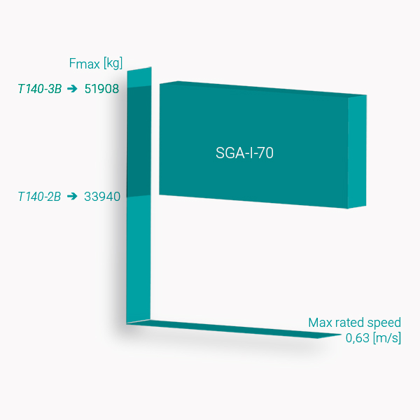 bnr-wittur-eos-speed-load-graphic